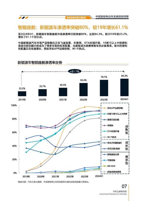 重庆九龙坡区立胜跃企业管理咨询起亚对未来市场的预测，名爵汽车品牌文化的传播